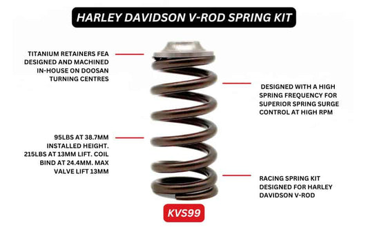Kelford Cams - Beehive Springs - V-Rod